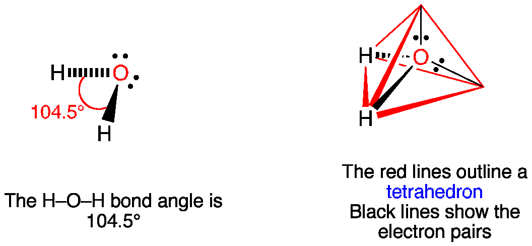 Sulfur Tetrafluoride