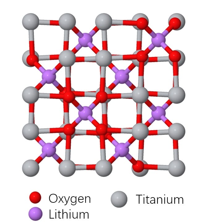 titanium spinel
