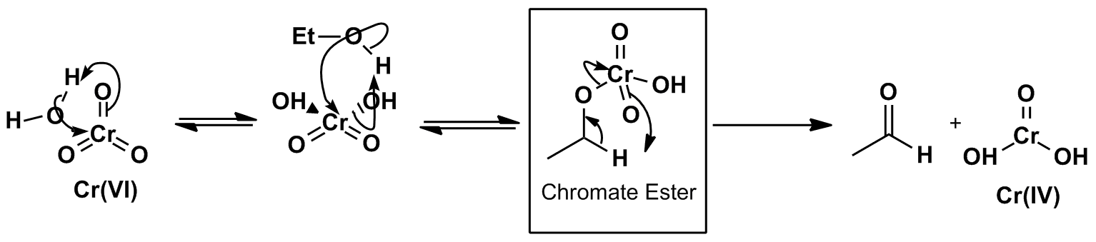 Jones Oxidation Mechanism