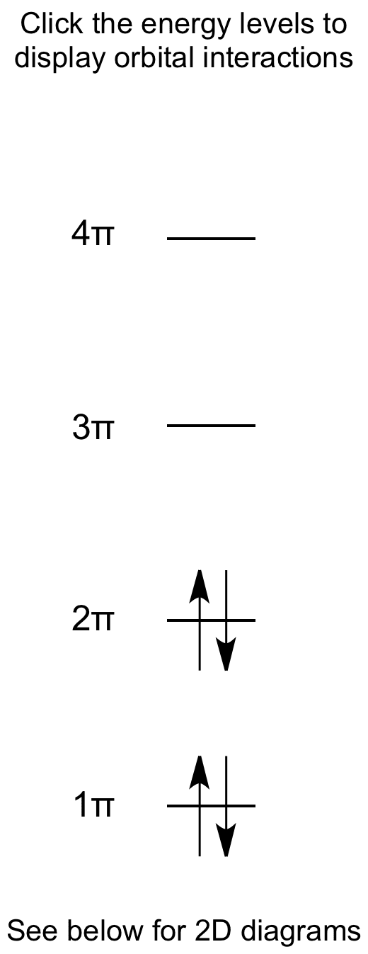 download network theorizing