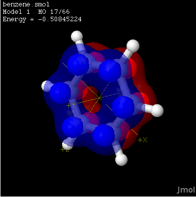 benzene orbitals