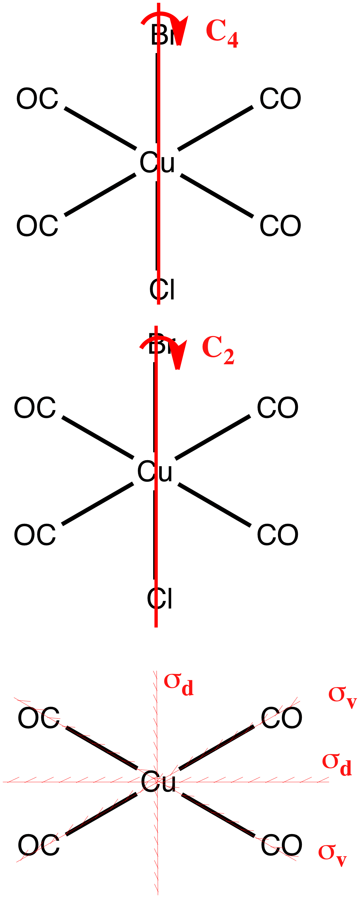 free Residue Reviews: Residues of Pesticides and Other Contaminants in the Total Environment