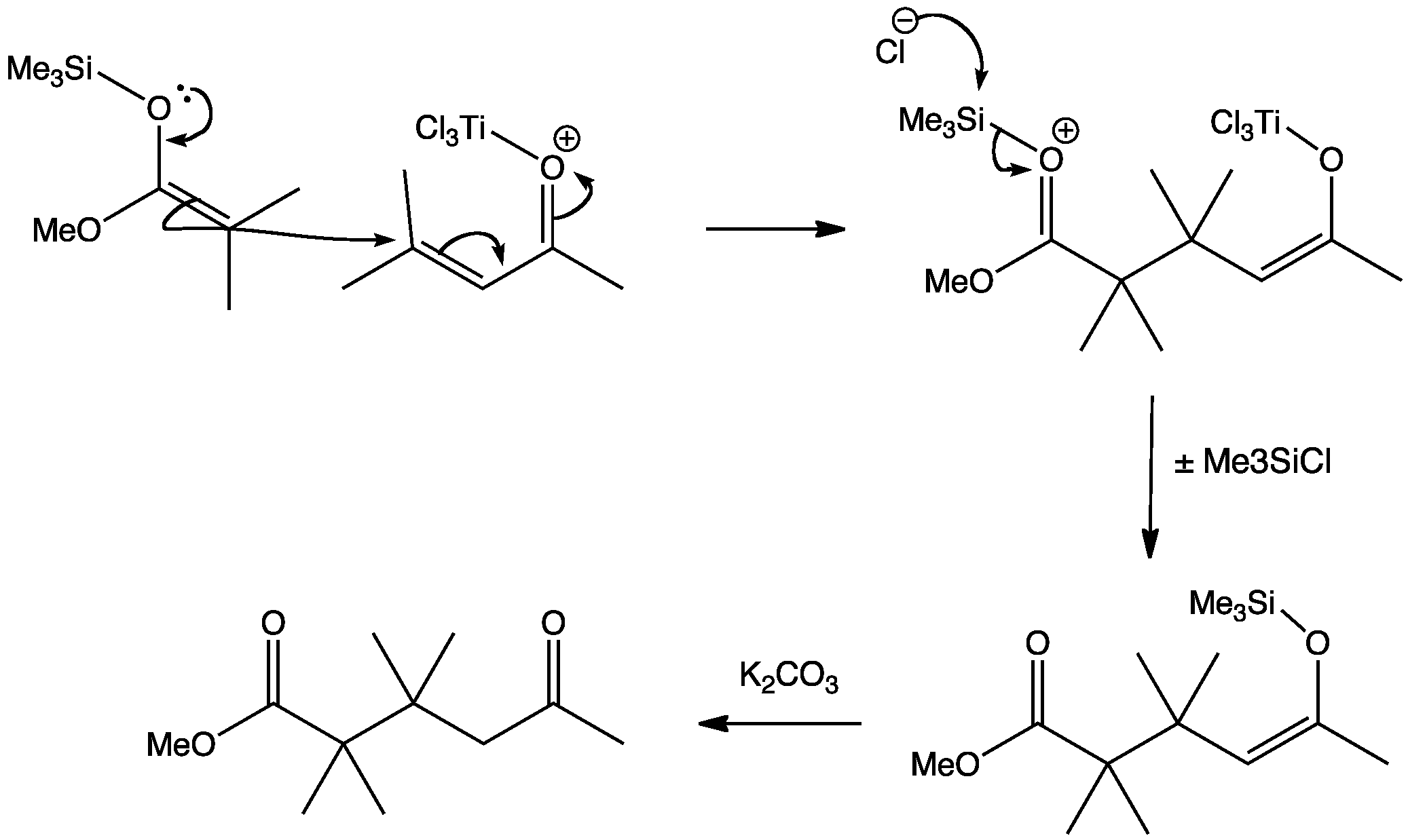 Sn2