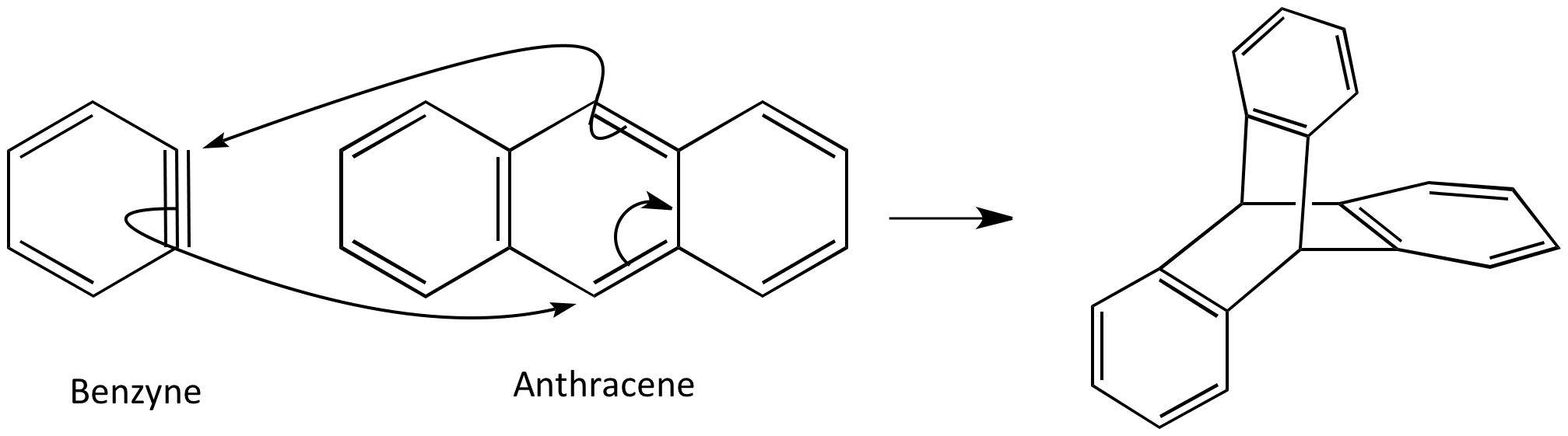 Sn2