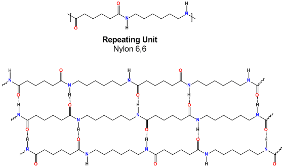 Reserved Nylon Molecular Structure 28