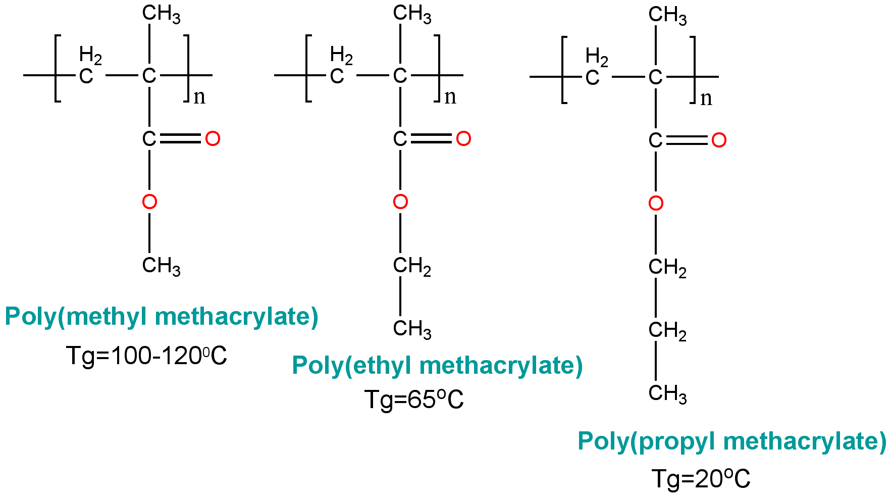 PMMA - Wikipedia