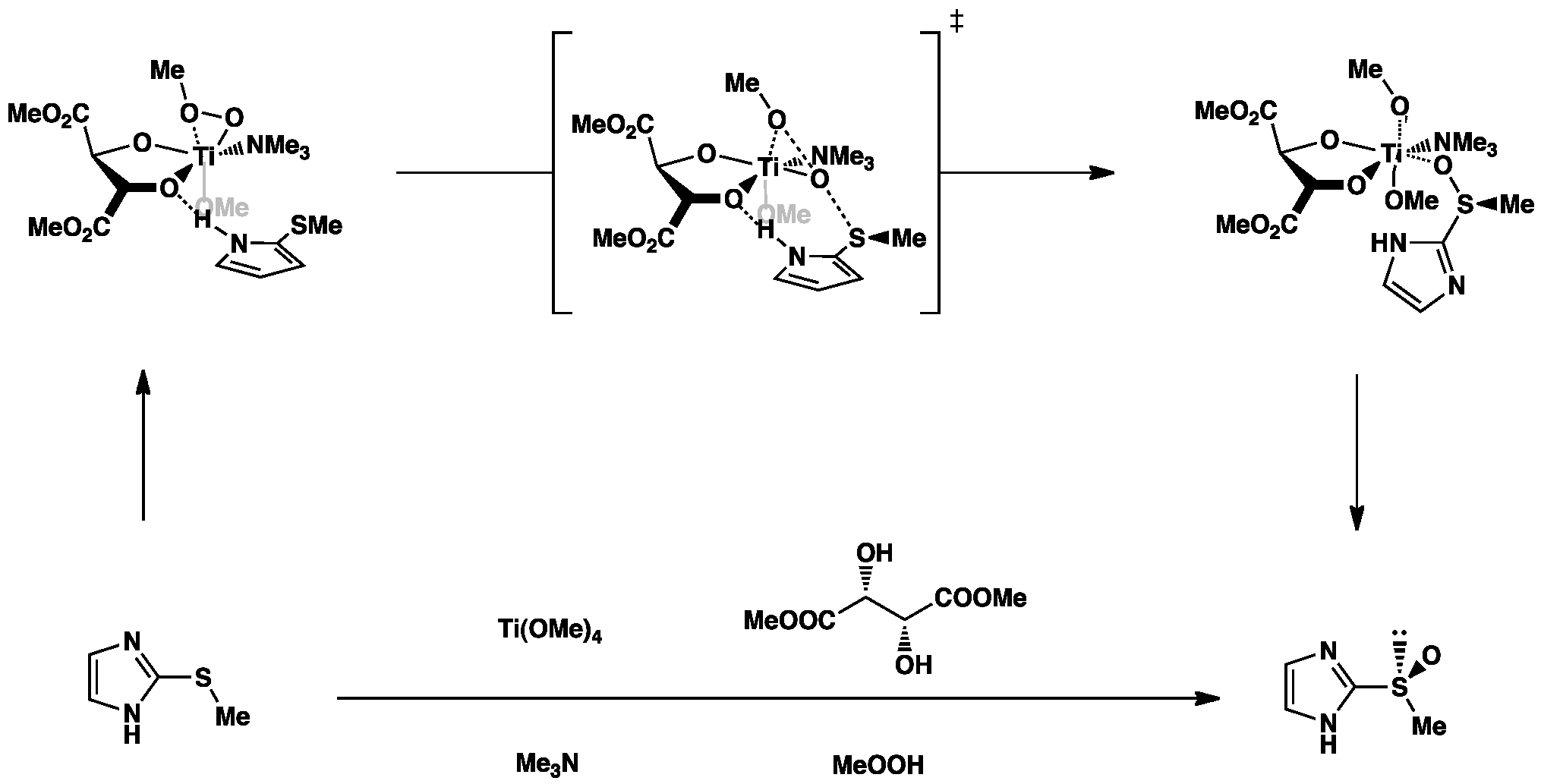 Sn2