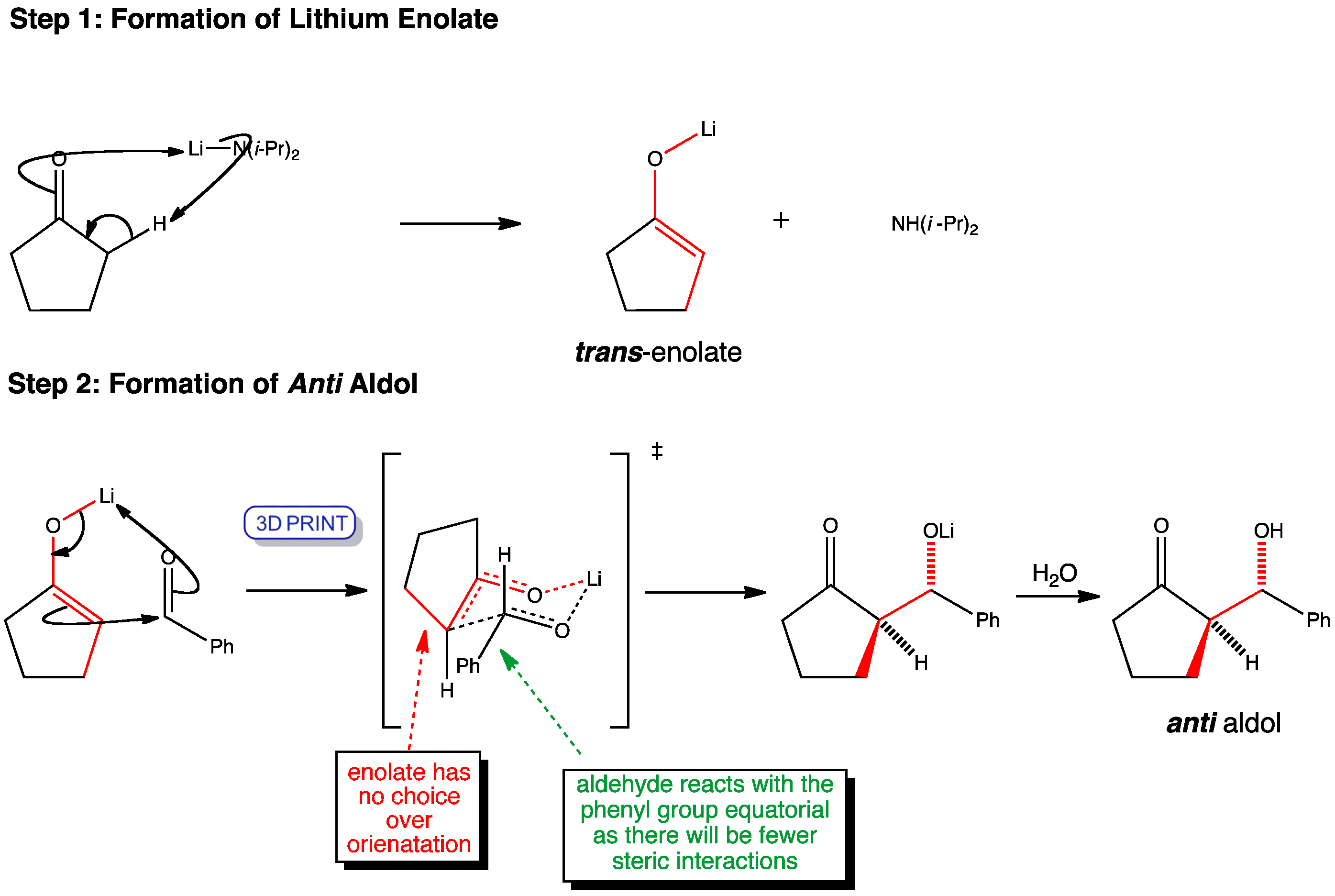 Aldol - Simple Diastereoselectivity Trans give Anti