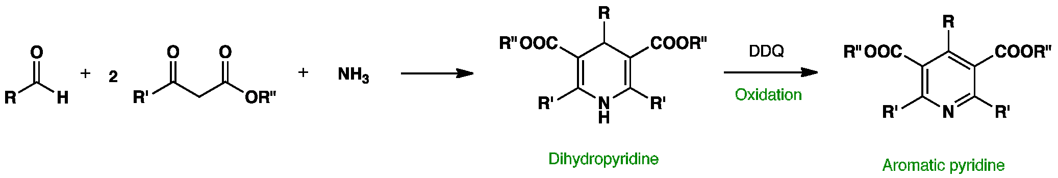 Sn2