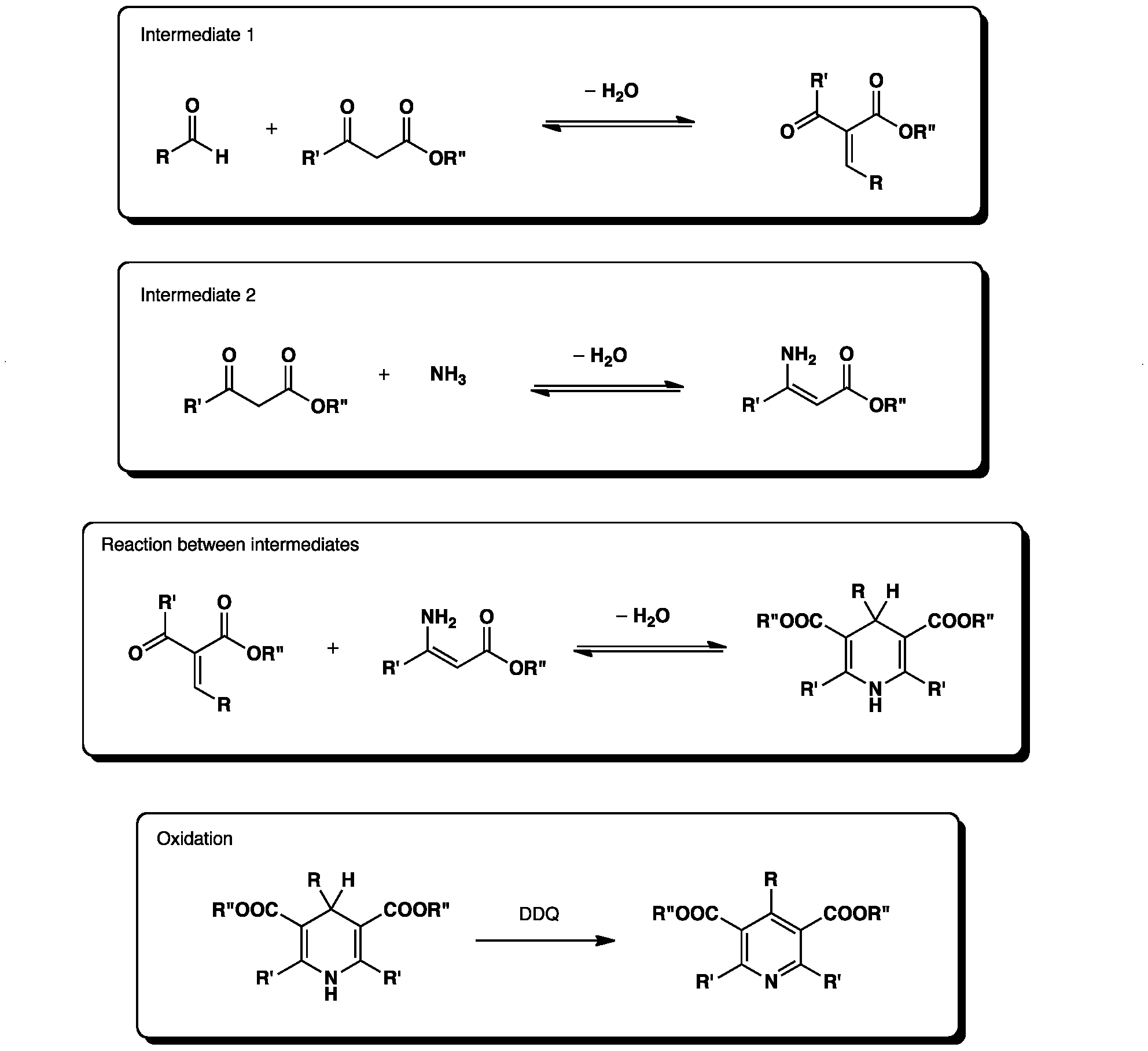 Sn2