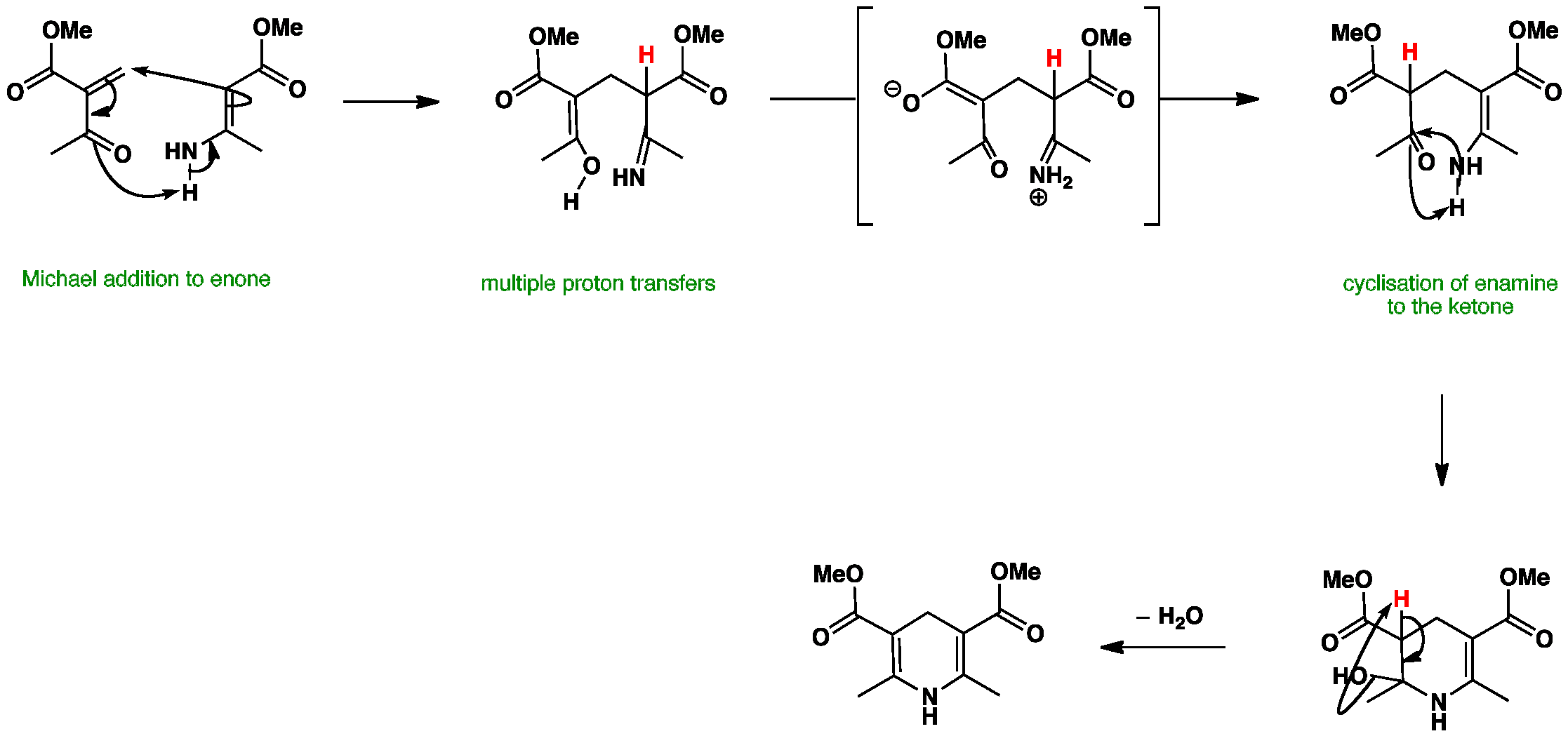 Sn2