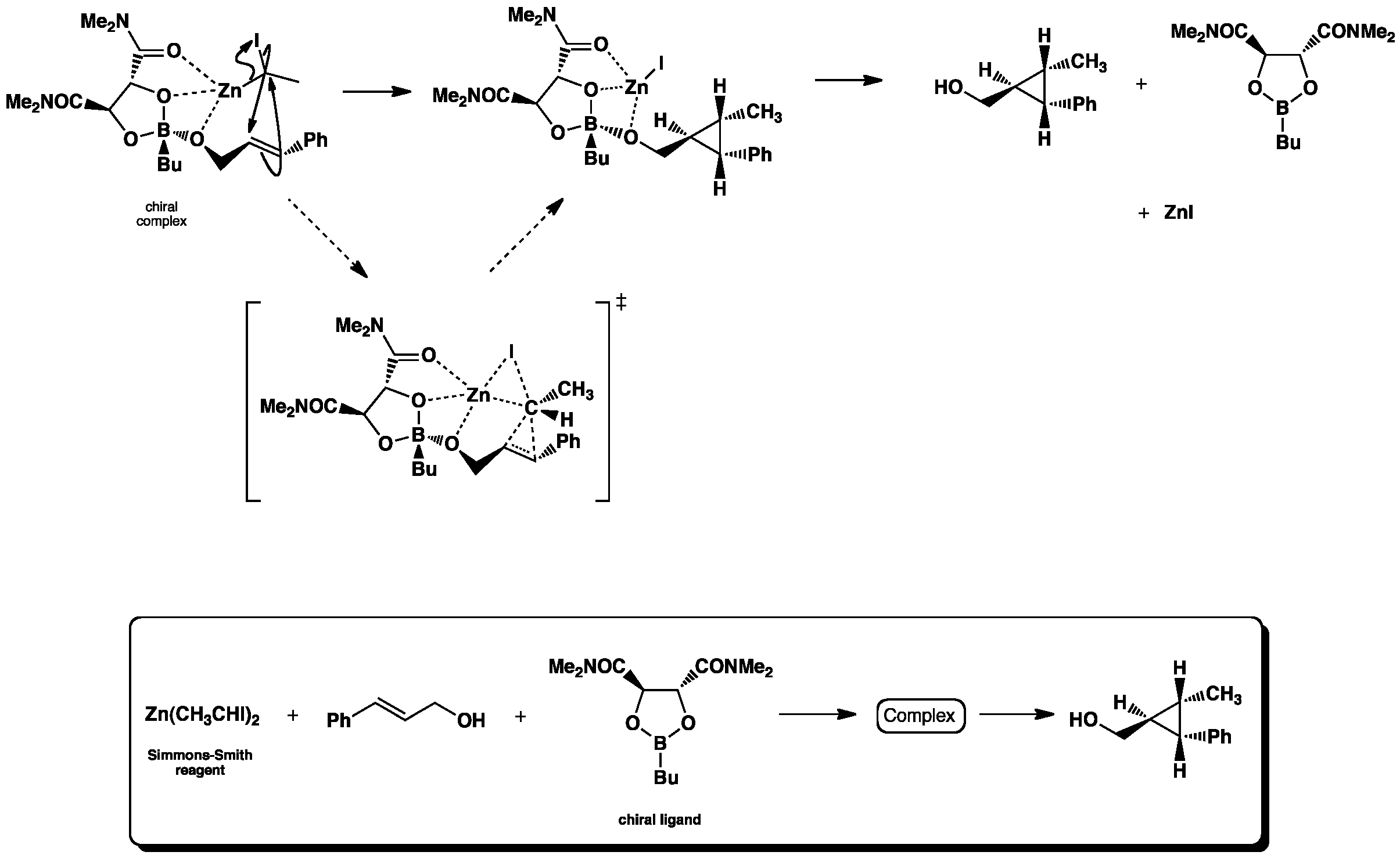 Sn2