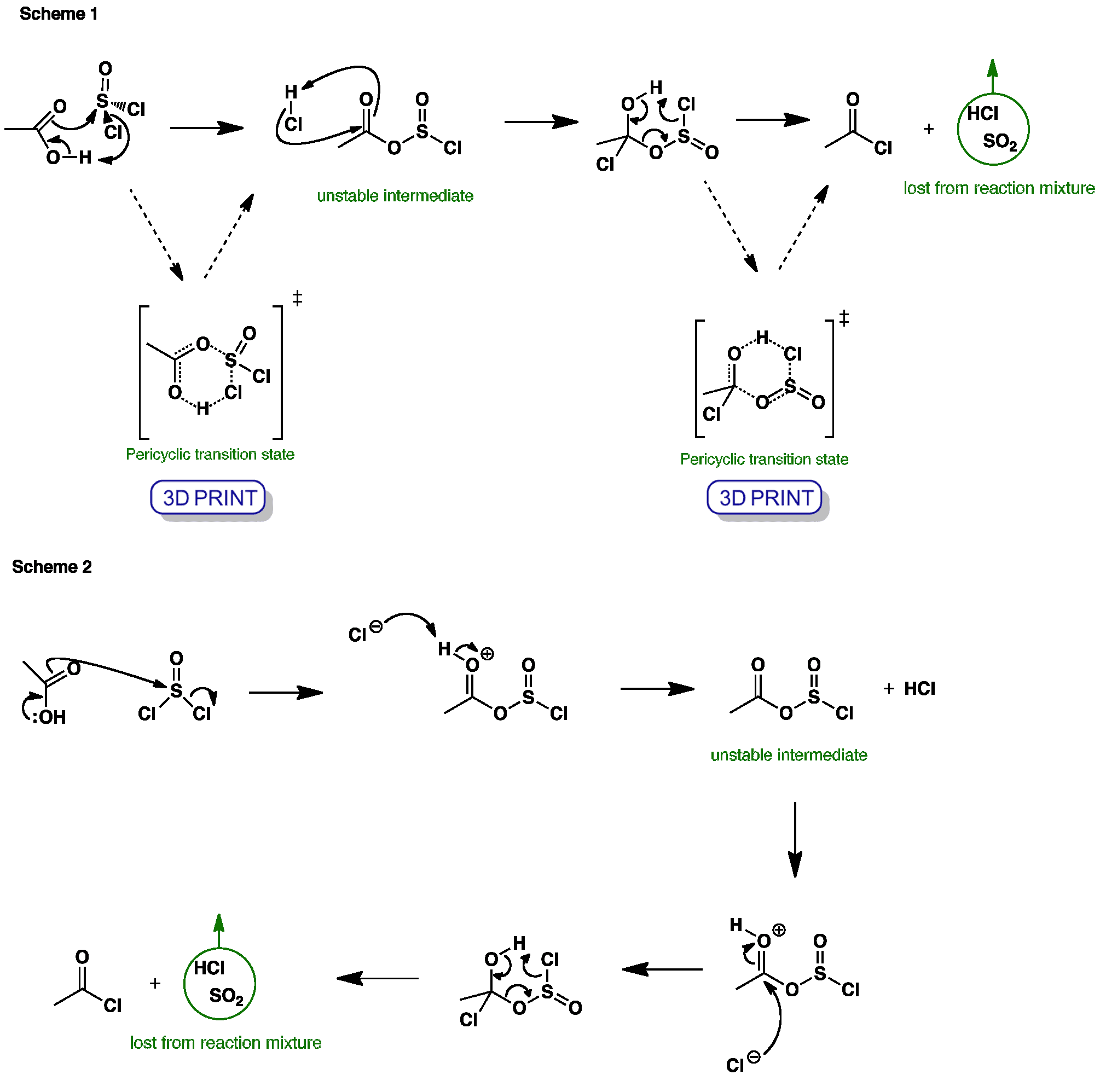 ThionylChloride