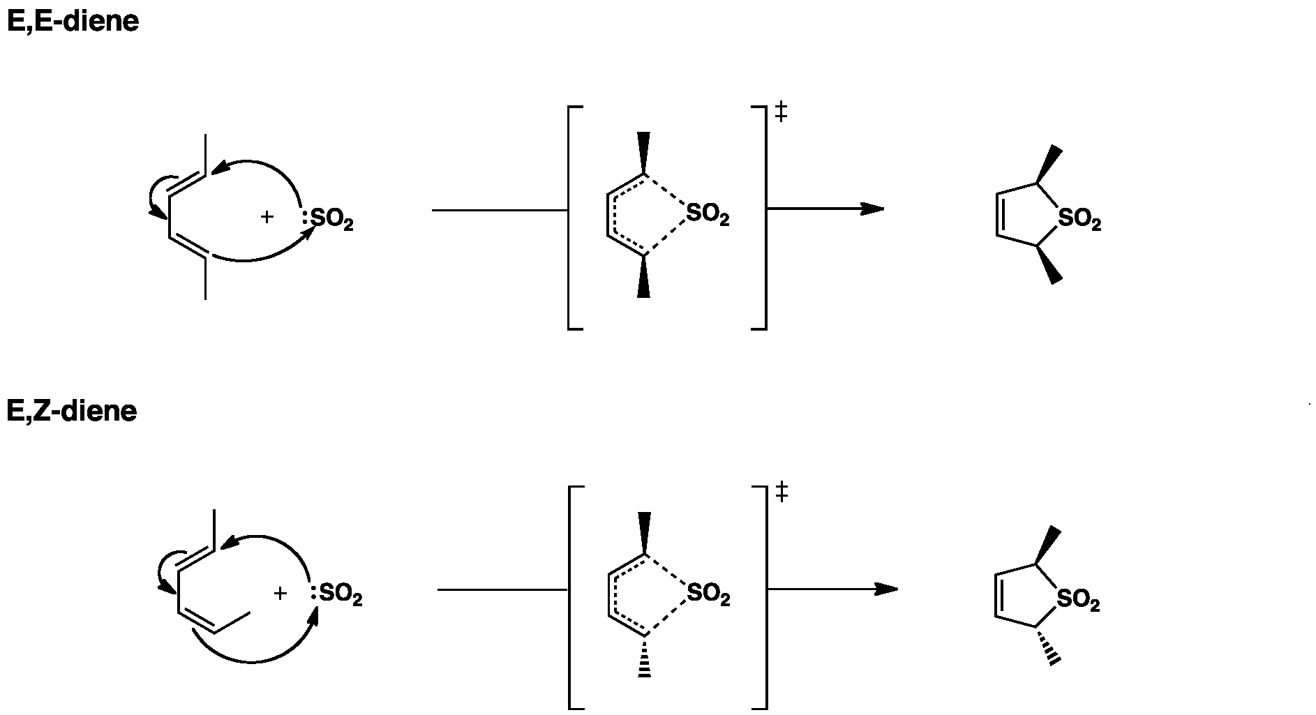 Sn2