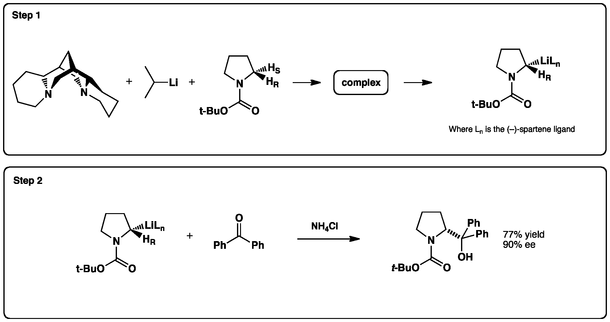 Sn2