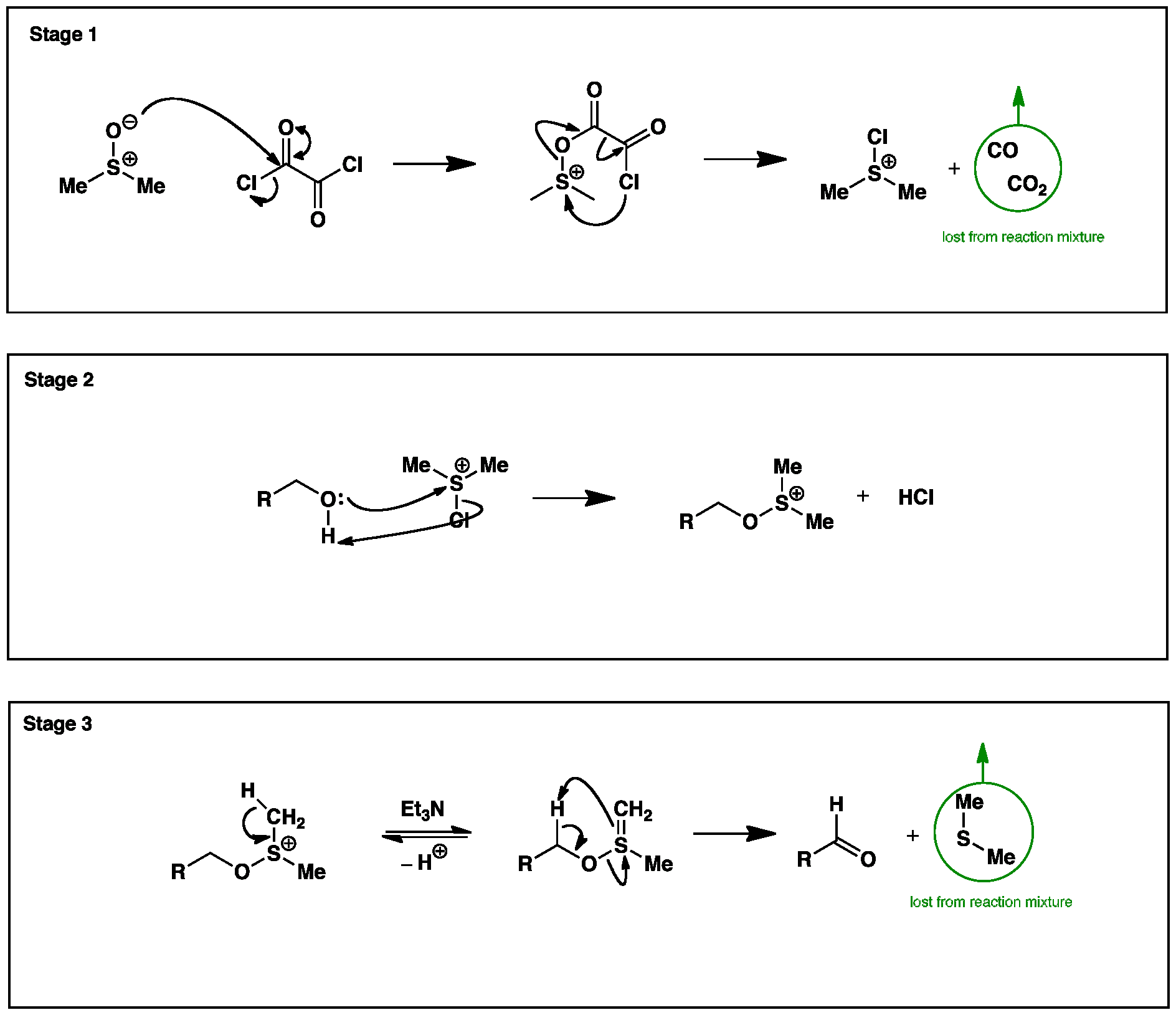 Sn2