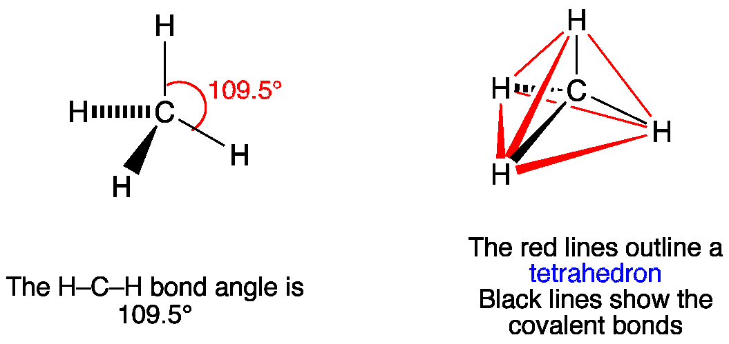 Vsepr Shapes Chart