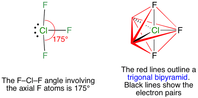 Chlorine Trifluoride