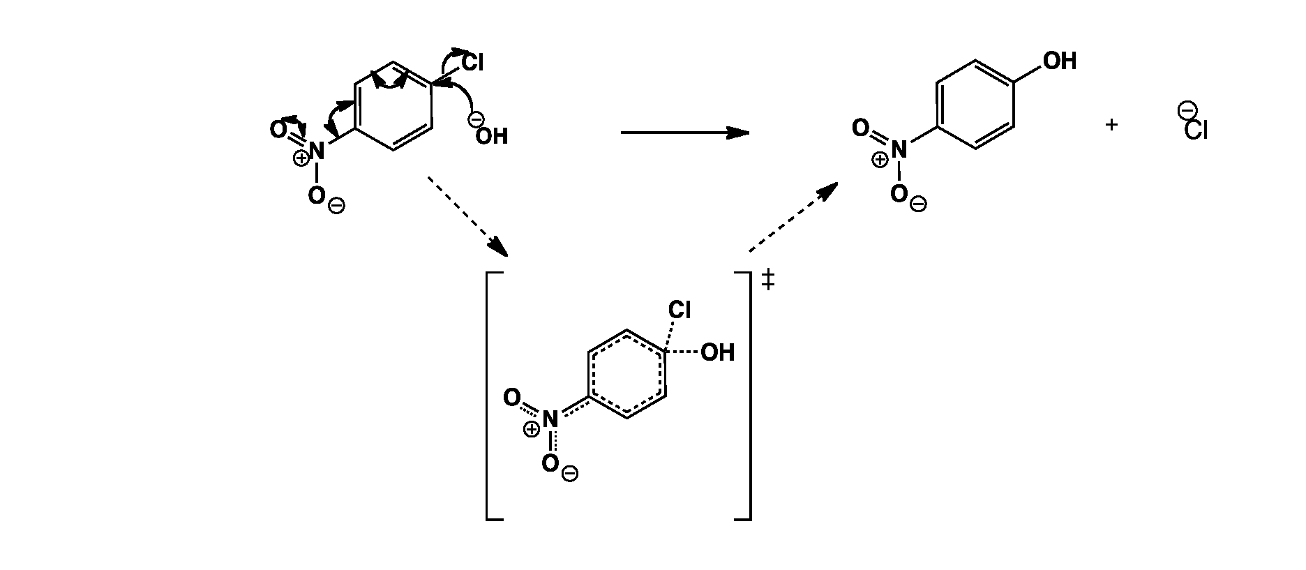 Sn2