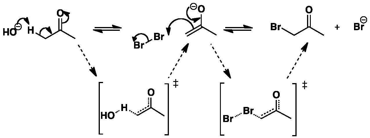Sn2