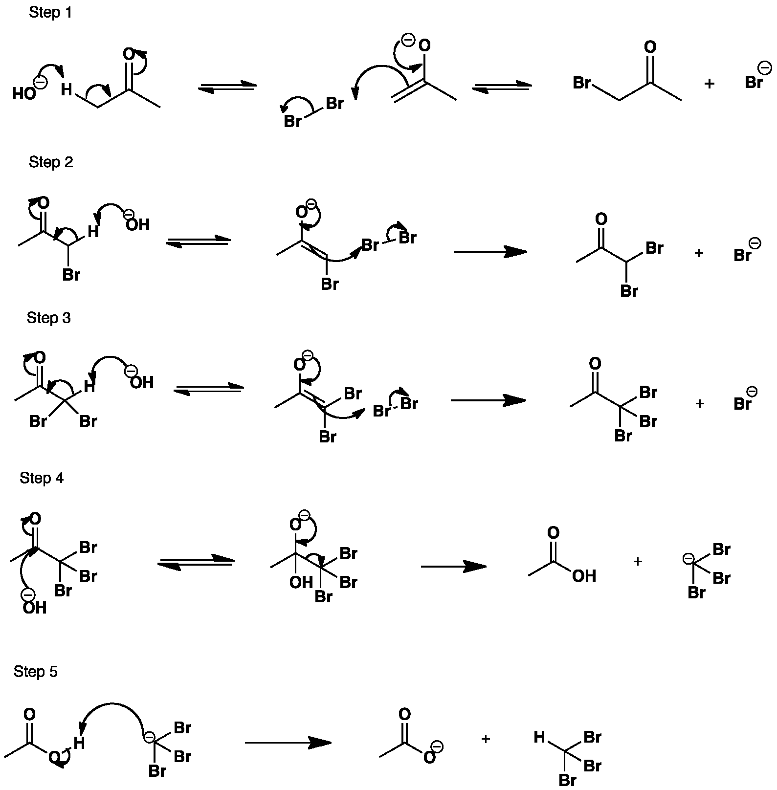 Sn2