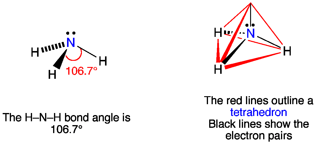 Ammonia has 4 regions of electron density around the central nitrogen atom ...