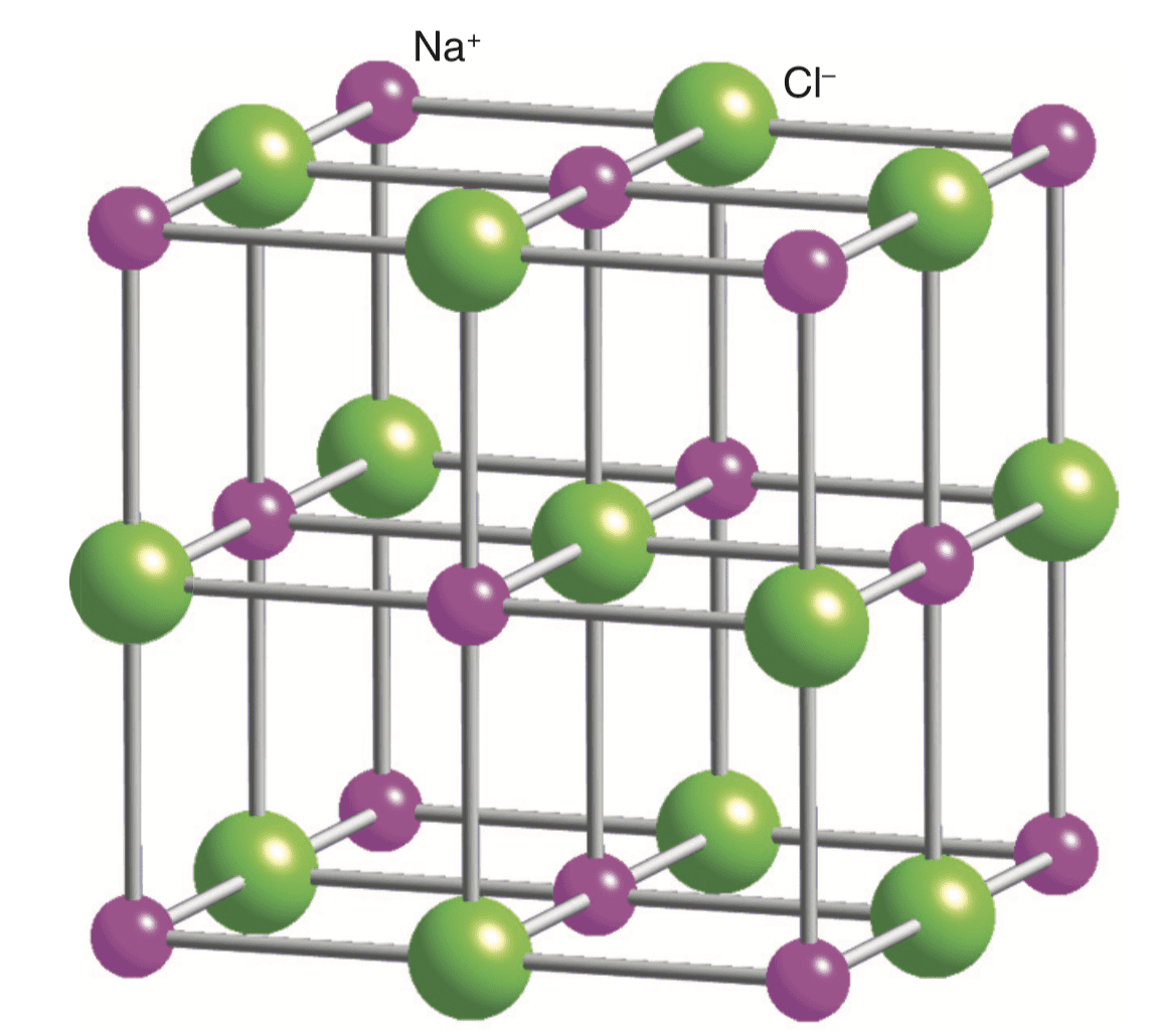 NaCl structure