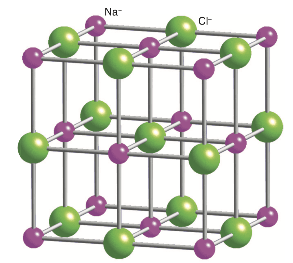 Натрий молекулярное строение. Кристаллическая решетка натрий хлор. Кристаллическая решетка NACL. Кристалл натрий хлор решетка. Кристаллическая решетка хлорида натрия.