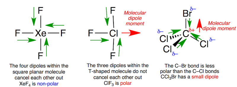 Xenon Tetrafluoride and Chlorine trifluoride