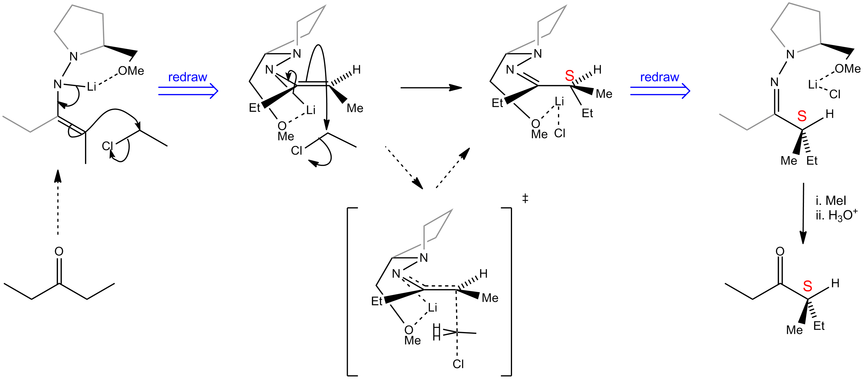Sn2