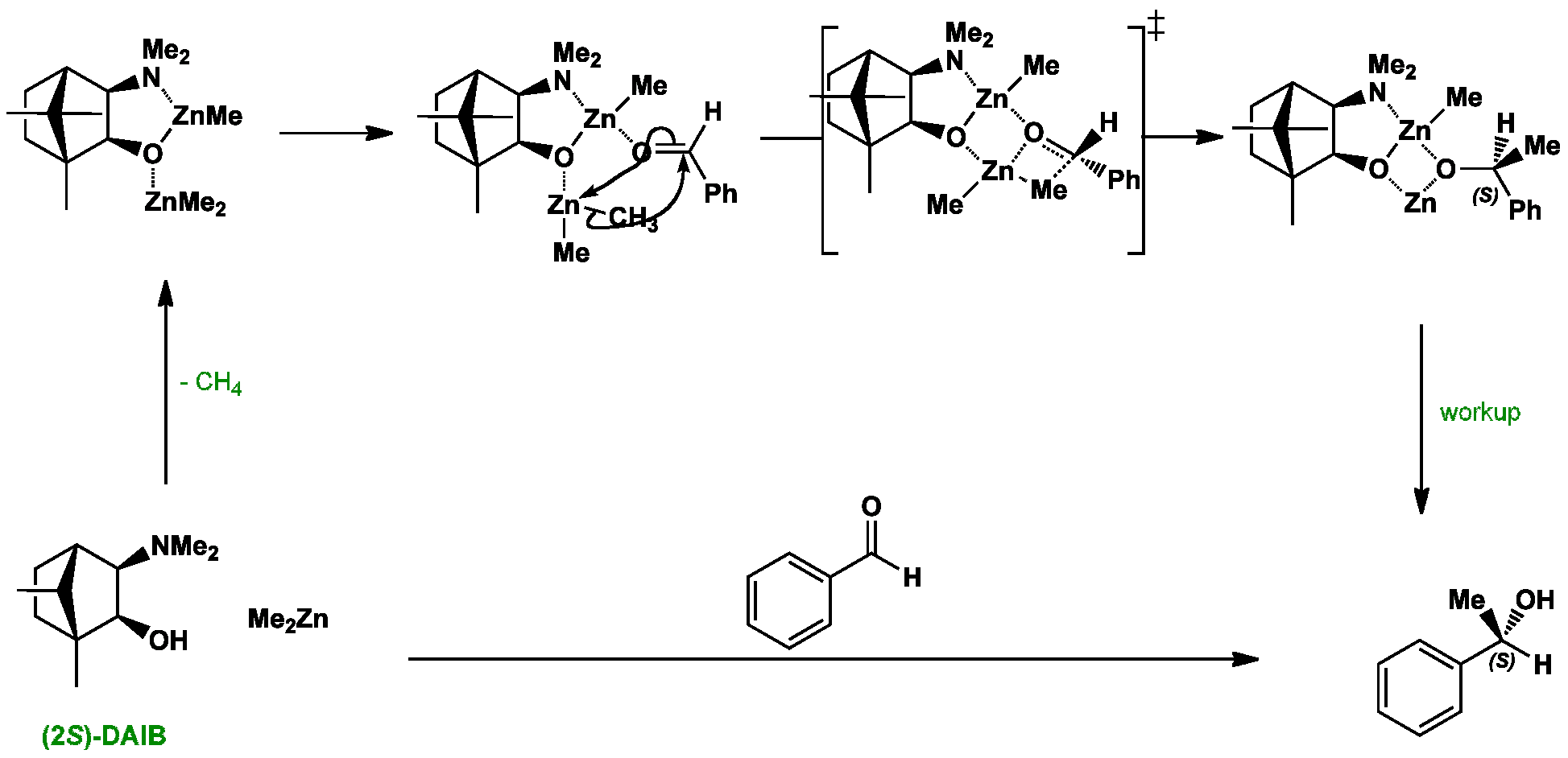 Asymmetric reduction of carbonyl