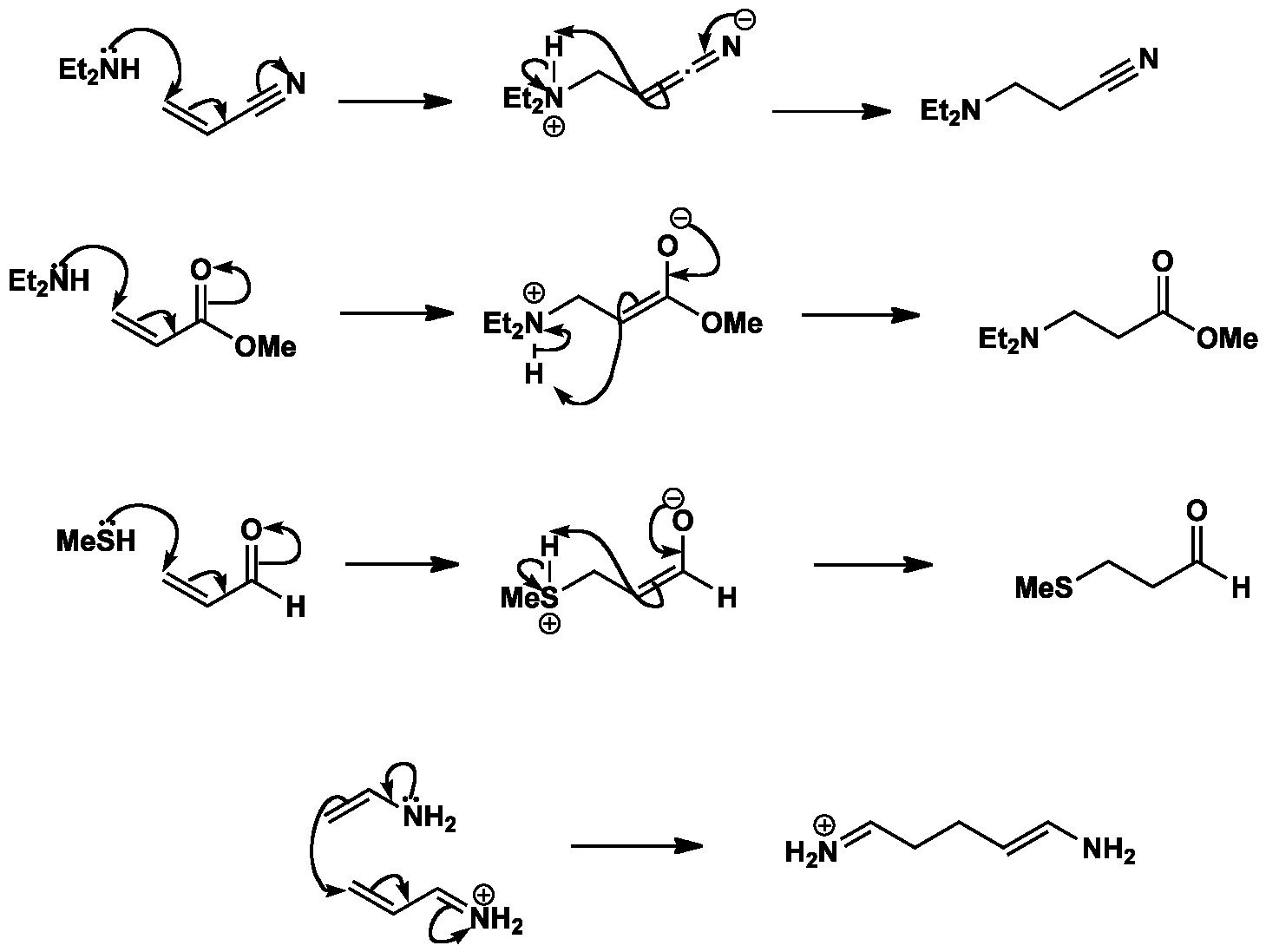 Conjugate addition mechanisms