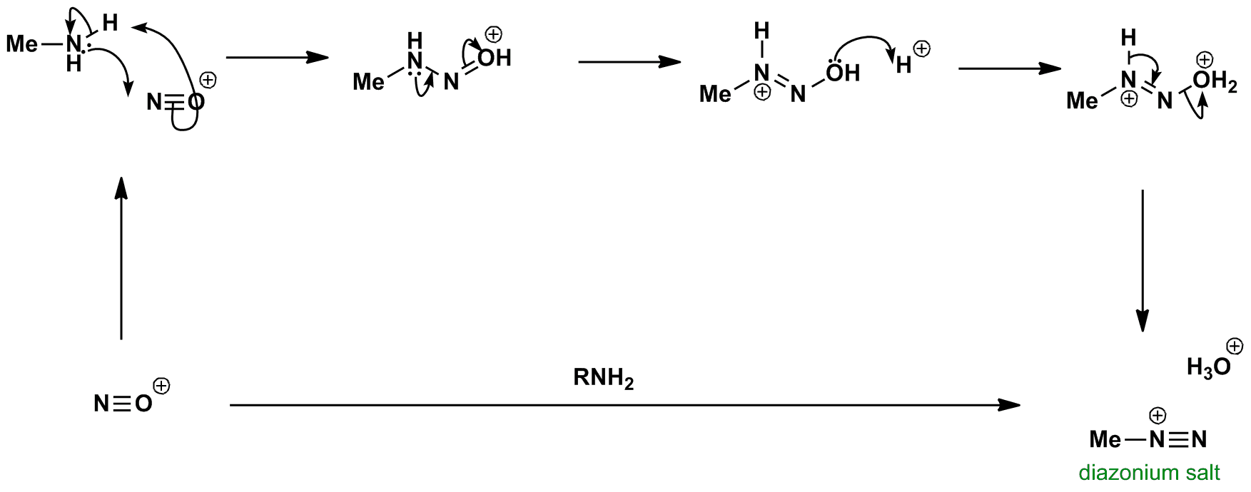 diazonium