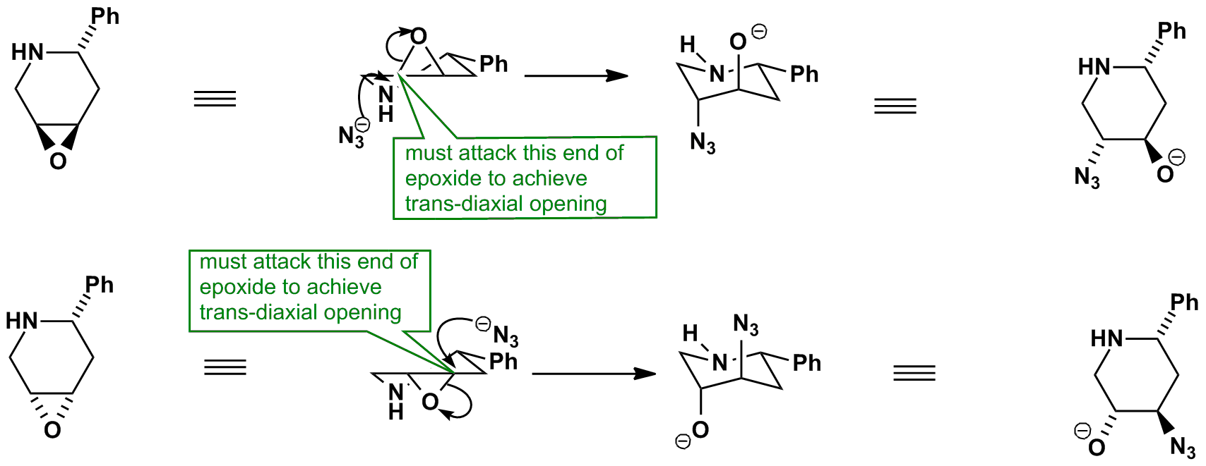 Picture displaying epoxide opening to give chair conformation