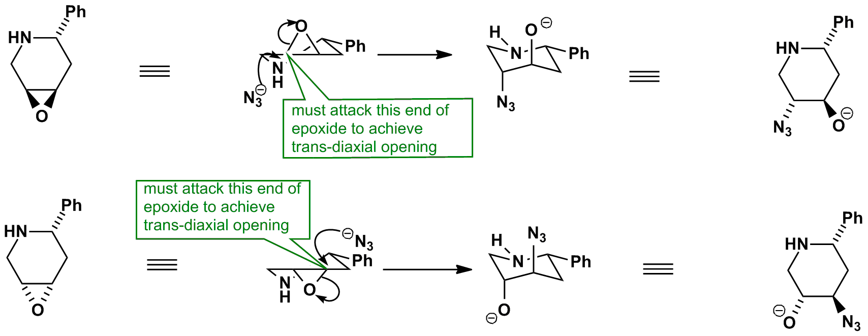 A review of fatty epoxide ring opening reactions: Chemistry, recent  advances, and applications - Moser - 2022 - Journal of the American Oil  Chemists' Society - Wiley Online Library