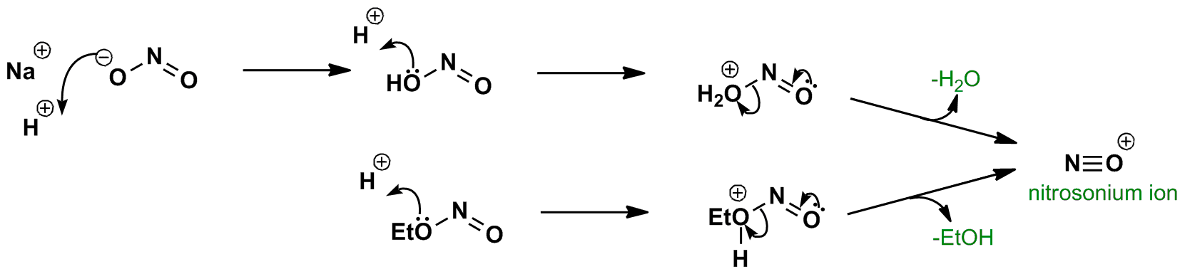 nitrosonium