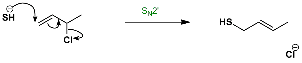 Picture displaying SN2 reaction