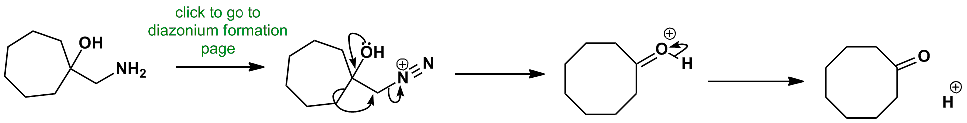 tiffeneau demjanov rearrangement