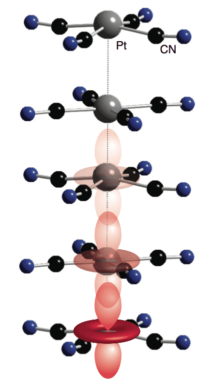 K2Pt(CN)4