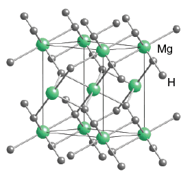 MgH2