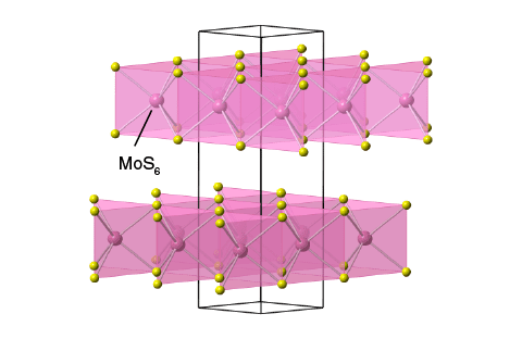 MoS2