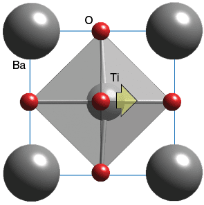 batio3