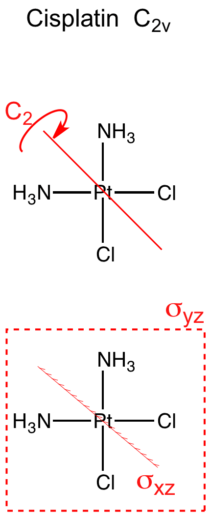 Cisplatin