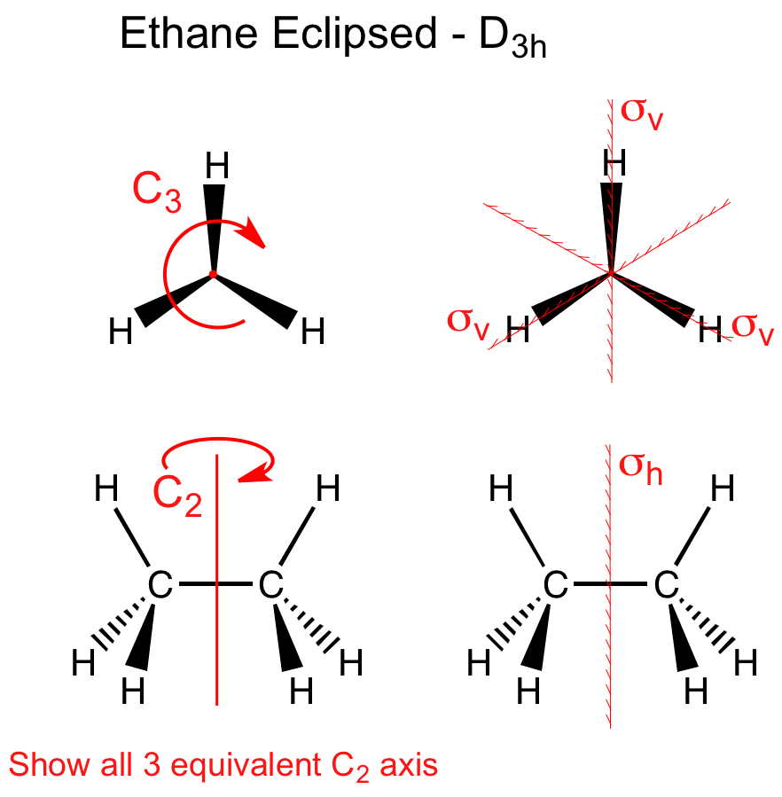 Eclipsed Ethane