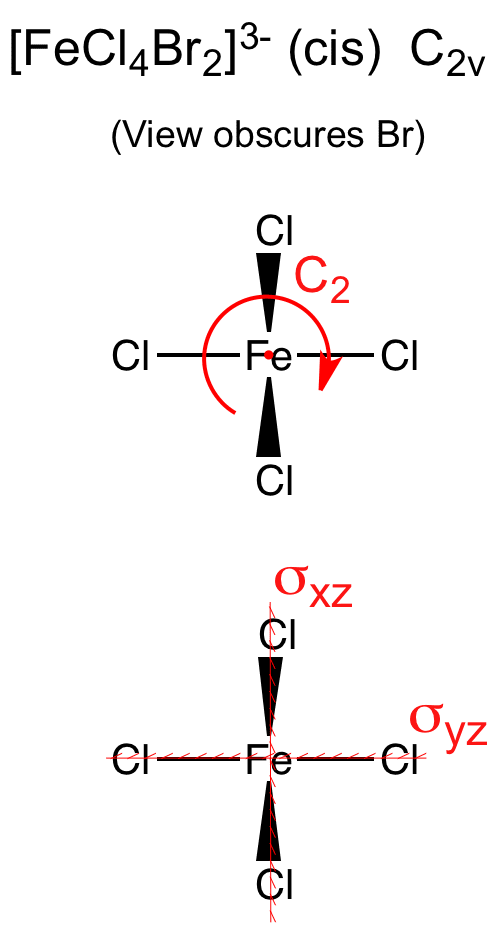 FeCl4Br2 (cis)