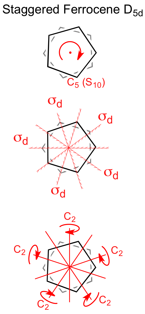 Ferrocene