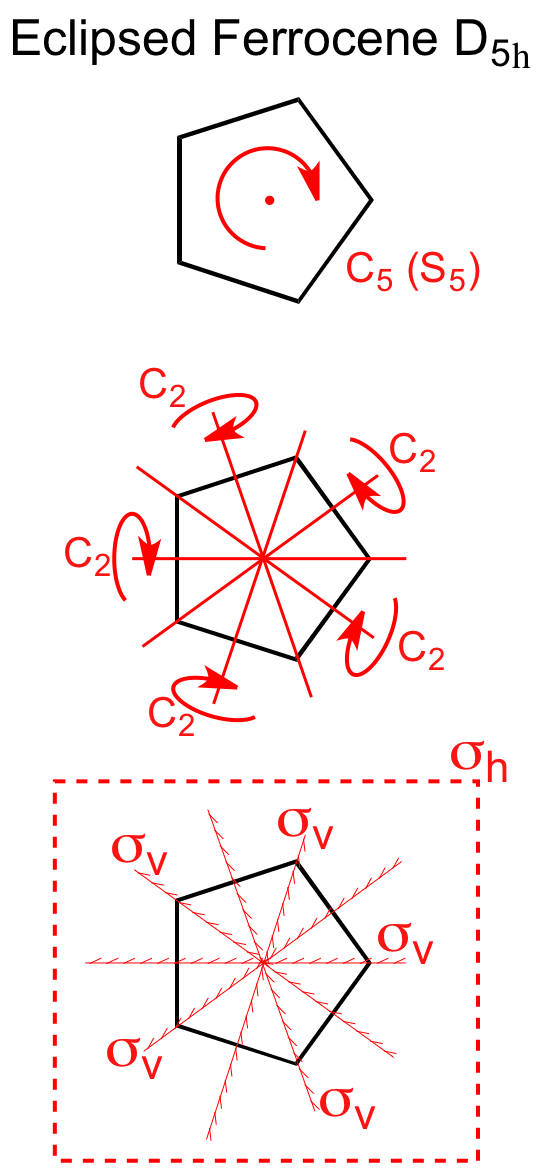 Ferrocene