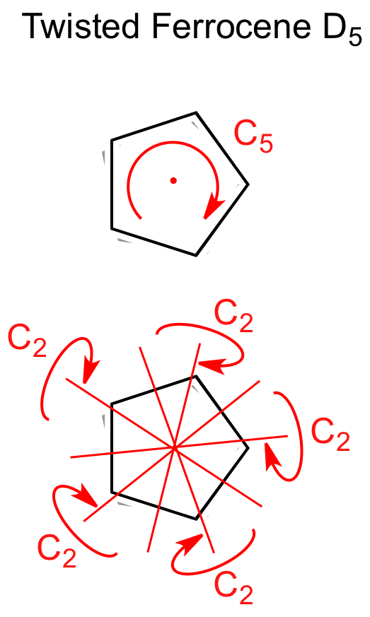 Ferrocene