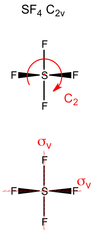 SF 4 is disphenoidal in shape and has a main C 2 rotation axis, with two σ ...