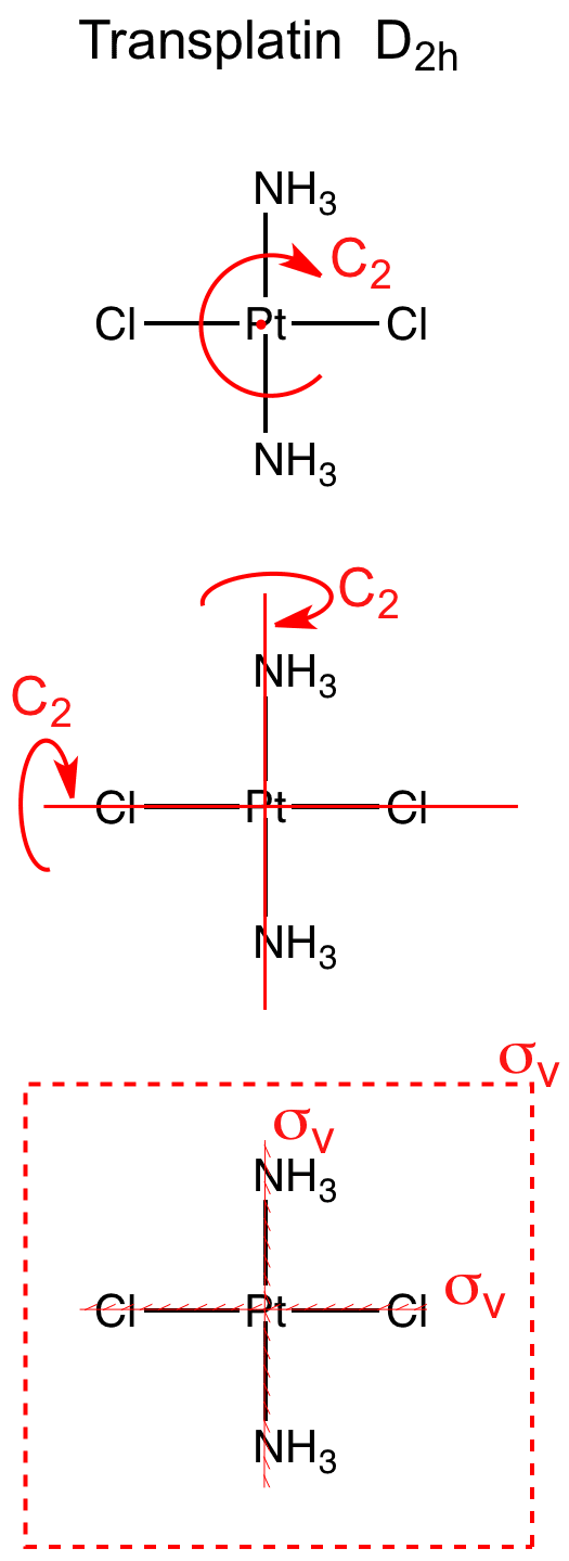 Transplatin